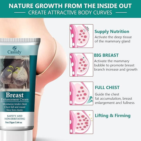 Breast Enhancement Cream, 75gm (Pack of 2)