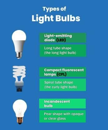 mini fan led 25 watt